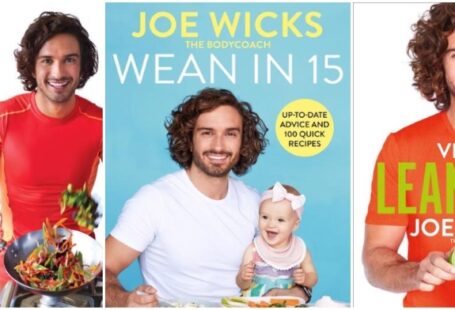 joe wicks books